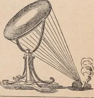 An illustration from The geography of the heavens and classbook of astronomy; (1863)