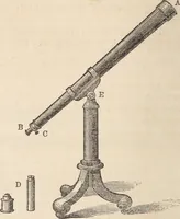 An illustration from The geography of the heavens and classbook of astronomy; (1863)