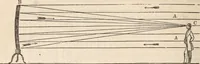 An illustration from The geography of the heavens and classbook of astronomy; (1863)