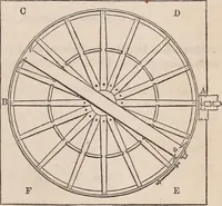 Picture 83 of 83 from The geography of the heavens and classbook of astronomy; (1863), leaf 329