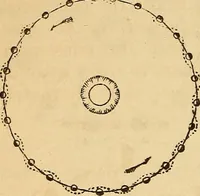 An illustration from The geography of the heavens : and class-book of astronomy : accompanied by a celestial atlas (1860)