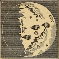 Picture 20 of 64 from The geography of the heavens : and class-book of astronomy : accompanied by a celestial atlas (1860), leaf 215