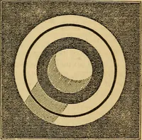 An illustration from The geography of the heavens : and class-book of astronomy : accompanied by a celestial atlas (1860)