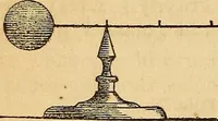 An illustration from The geography of the heavens : and class-book of astronomy : accompanied by a celestial atlas (1860)