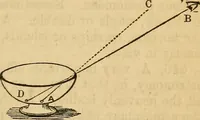 Picture 40 of 64 from The geography of the heavens : and class-book of astronomy : accompanied by a celestial atlas (1860), leaf 302