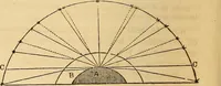 An illustration from The geography of the heavens : and class-book of astronomy : accompanied by a celestial atlas (1860)
