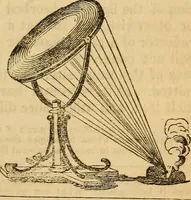 An illustration from The geography of the heavens : and class-book of astronomy : accompanied by a celestial atlas (1860)