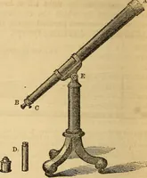 An illustration from The geography of the heavens : and class-book of astronomy : accompanied by a celestial atlas (1860)