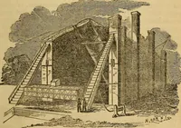 An illustration from The geography of the heavens : and class-book of astronomy : accompanied by a celestial atlas (1860)