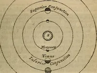 An illustration from The geography of the heavens, and class book of astronomy: (1853)