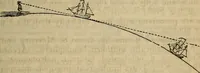 An illustration from The geography of the heavens, and class book of astronomy: (1853)