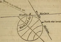 Picture 7 of 47 from The geography of the heavens, and class book of astronomy: (1853), leaf 207