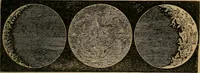 An illustration from The geography of the heavens, and class book of astronomy: (1853)