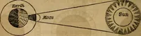 An illustration from The geography of the heavens, and class book of astronomy: (1853)