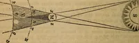 Picture 17 of 47 from The geography of the heavens, and class book of astronomy: (1853), leaf 228