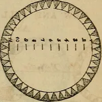 An illustration from The geography of the heavens, and class book of astronomy: (1853)