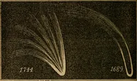 Picture 28 of 47 from The geography of the heavens, and class book of astronomy: (1853), leaf 260