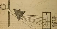 An illustration from The geography of the heavens, and class book of astronomy: (1853)