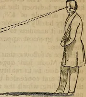 An illustration from The geography of the heavens, and class book of astronomy: (1853)
