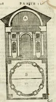 An illustration from Geometria famigliare, et instruttione practica (1671)