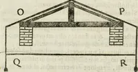 An illustration from Geometria famigliare, et instruttione practica (1671)