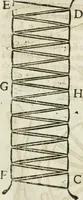 An illustration from Geometria famigliare, et instruttione practica (1671)