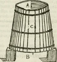 An illustration from Geometria famigliare, et instruttione practica (1671)
