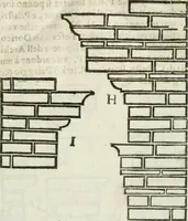 An illustration from Geometria famigliare, et instruttione practica (1671)
