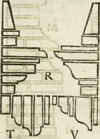 An illustration from Geometria famigliare, et instruttione practica (1671)