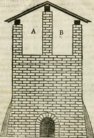 Picture 16 of 76 from Geometria famigliare, et instruttione practica (1671), leaf 32