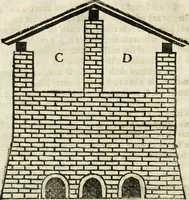 Picture 17 of 76 from Geometria famigliare, et instruttione practica (1671), leaf 35