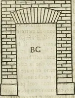 Picture 23 of 76 from Geometria famigliare, et instruttione practica (1671), leaf 65