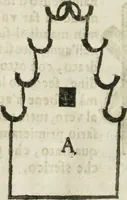 An illustration from Geometria famigliare, et instruttione practica (1671)