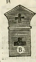 An illustration from Geometria famigliare, et instruttione practica (1671)