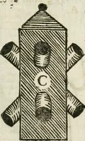 An illustration from Geometria famigliare, et instruttione practica (1671)
