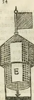 An illustration from Geometria famigliare, et instruttione practica (1671)