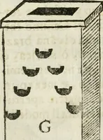 An illustration from Geometria famigliare, et instruttione practica (1671)