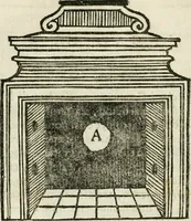 An illustration from Geometria famigliare, et instruttione practica (1671)