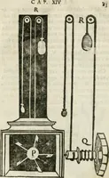 An illustration from Geometria famigliare, et instruttione practica (1671)