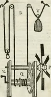 An illustration from Geometria famigliare, et instruttione practica (1671)