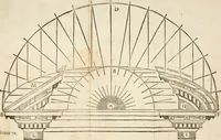 An illustration from Geometria famigliare, et instruttione practica (1671)