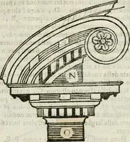 An illustration from Geometria famigliare, et instruttione practica (1671)