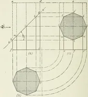 An illustration from Geometrical drawing, projection drawing, freehand and ornamental drawing, wash work and brush drawing, elementary perspective drawing, architectural drawing (1921)
