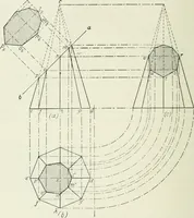 An illustration from Geometrical drawing, projection drawing, freehand and ornamental drawing, wash work and brush drawing, elementary perspective drawing, architectural drawing (1921)