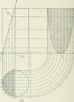 An illustration from Geometrical drawing, projection drawing, freehand and ornamental drawing, wash work and brush drawing, elementary perspective drawing, architectural drawing (1921)