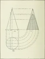 An illustration from Geometrical drawing, projection drawing, freehand and ornamental drawing, wash work and brush drawing, elementary perspective drawing, architectural drawing (1921)