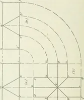 An illustration from Geometrical drawing, projection drawing, freehand and ornamental drawing, wash work and brush drawing, elementary perspective drawing, architectural drawing (1921)