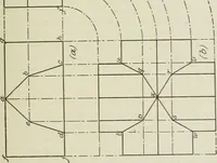 An illustration from Geometrical drawing, projection drawing, freehand and ornamental drawing, wash work and brush drawing, elementary perspective drawing, architectural drawing (1921)