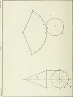 An illustration from Geometrical drawing, projection drawing, freehand and ornamental drawing, wash work and brush drawing, elementary perspective drawing, architectural drawing (1921)