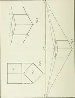 An illustration from Geometrical drawing, projection drawing, freehand and ornamental drawing, wash work and brush drawing, elementary perspective drawing, architectural drawing (1921)